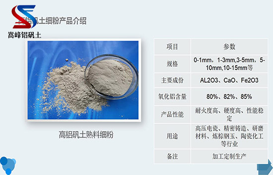 四川省高鋁細粉,煉棕剛玉用鋁礬土,鋁礬土,鋁礬土廠家