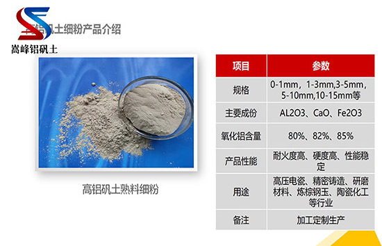 鋁礬土｜熟料｜高鋁｜細(xì)粉｜骨料｜鑄造用鋁礬土價(jià)格｜廠家｜圖片